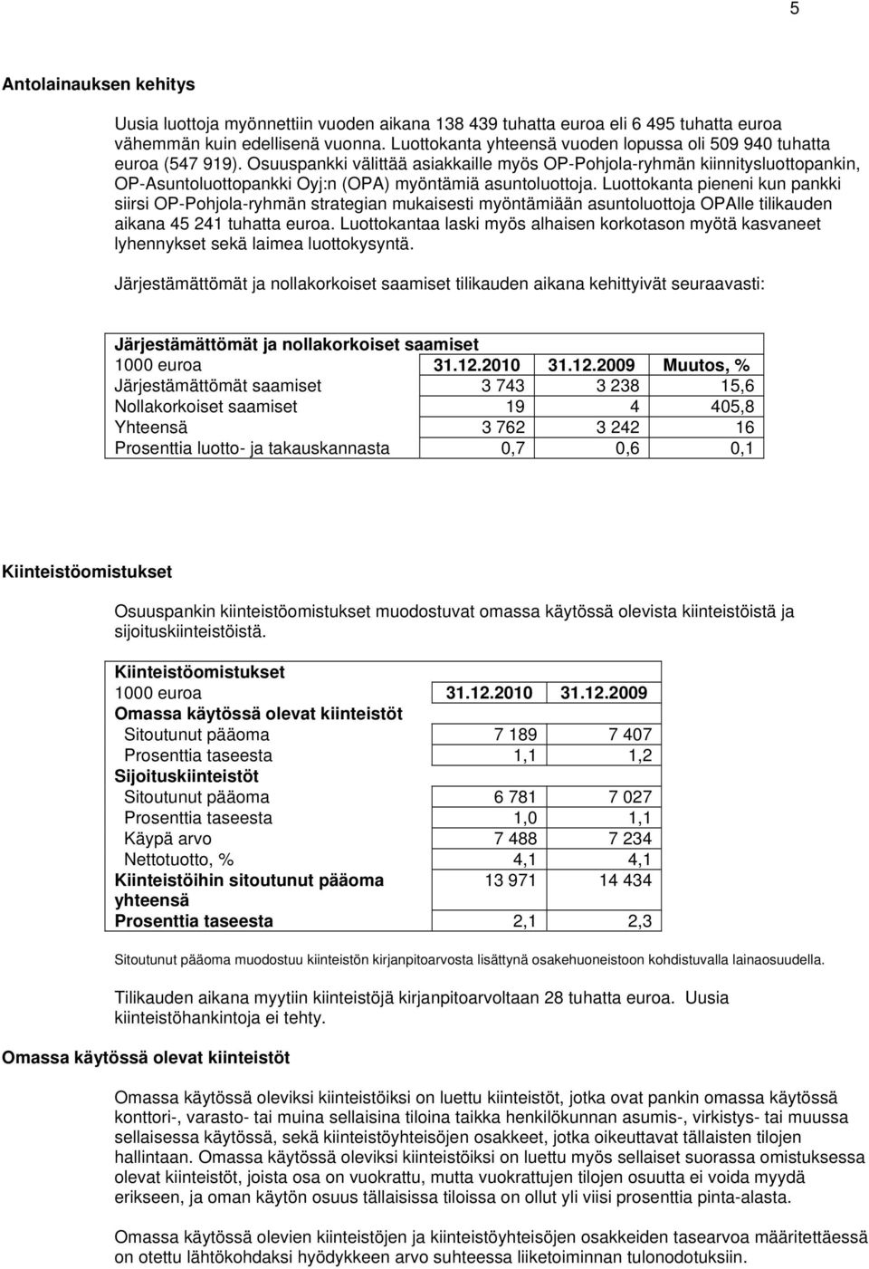 Osuuspankki välittää asiakkaille myös OP-Pohjola-ryhmän kiinnitysluottopankin, OP-Asuntoluottopankki Oyj:n (OPA) myöntämiä asuntoluottoja.