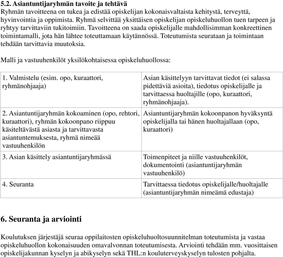 Tavoitteena on saada opiskelijalle mahdollisimman konkreettinen toimintamalli, jota hän lähtee toteuttamaan käytännössä. Toteutumista seurataan ja toimintaan tehdään tarvittavia muutoksia.