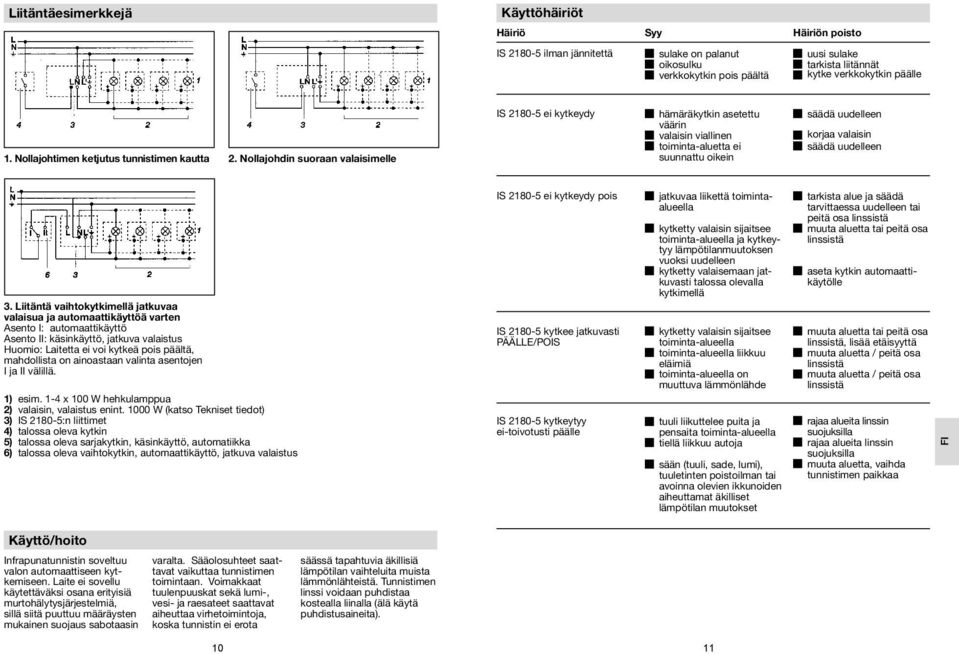 Nollajohdin suoraan valaisimelle IS 2180-5 ei kytkeydy hämäräkytkin asetettu väärin valaisin viallinen toiminta-aluetta ei suunnattu oikein säädä uudelleen korjaa valaisin säädä uudelleen 3.