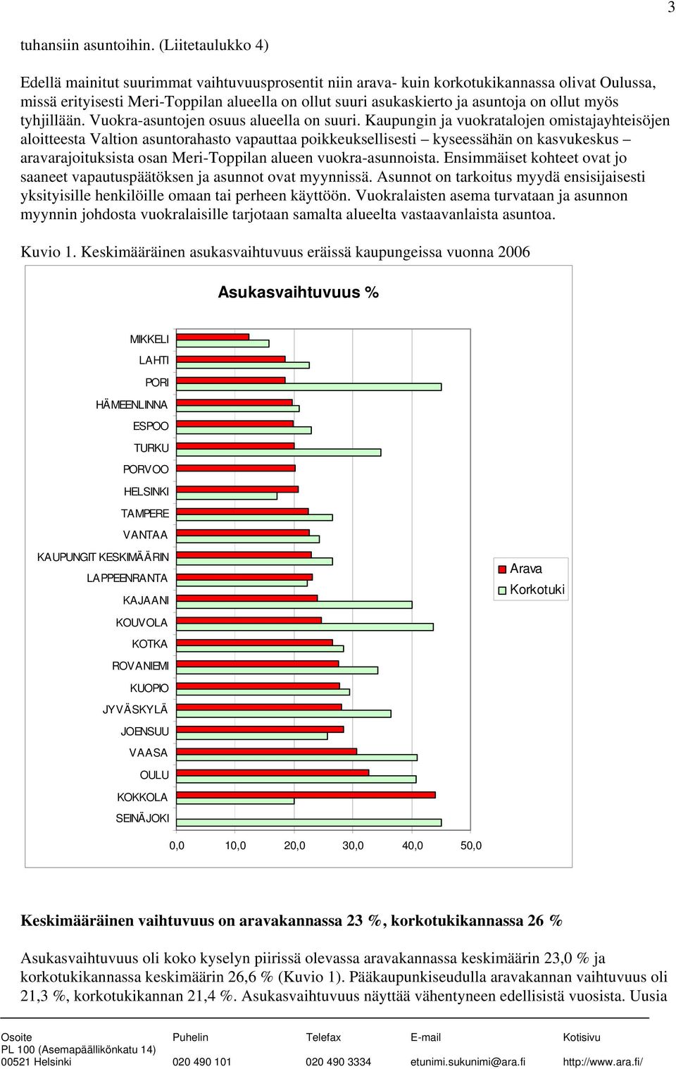 ollut myös tyhjillään. Vuokra-asuntojen osuus alueella on suuri.