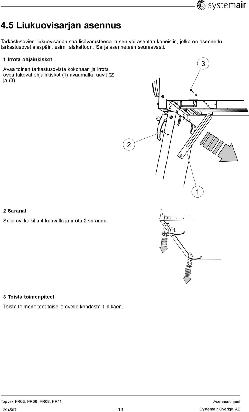 1 Irrota ohjainkiskot Avaa toinen tarkastusovista kokonaan ja irrota ovea tukevat ohjainkiskot (1) avaamalla ruuvit (2) ja