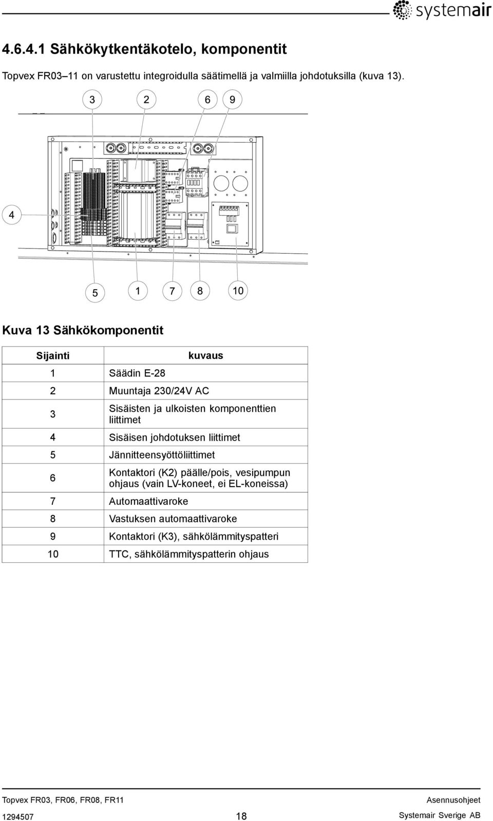 johdotuksen liittimet 5 Jännitteensyöttöliittimet 6 Kontaktori (K2) päälle/pois, vesipumpun ohjaus (vain LV-koneet, ei EL-koneissa) 7