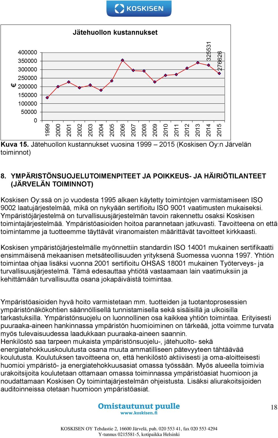 nykyään sertifioitu ISO 9001 vaatimusten mukaiseksi. Ympäristöjärjestelmä on turvallisuusjärjestelmän tavoin rakennettu osaksi Koskisen toimintajärjestelmää.
