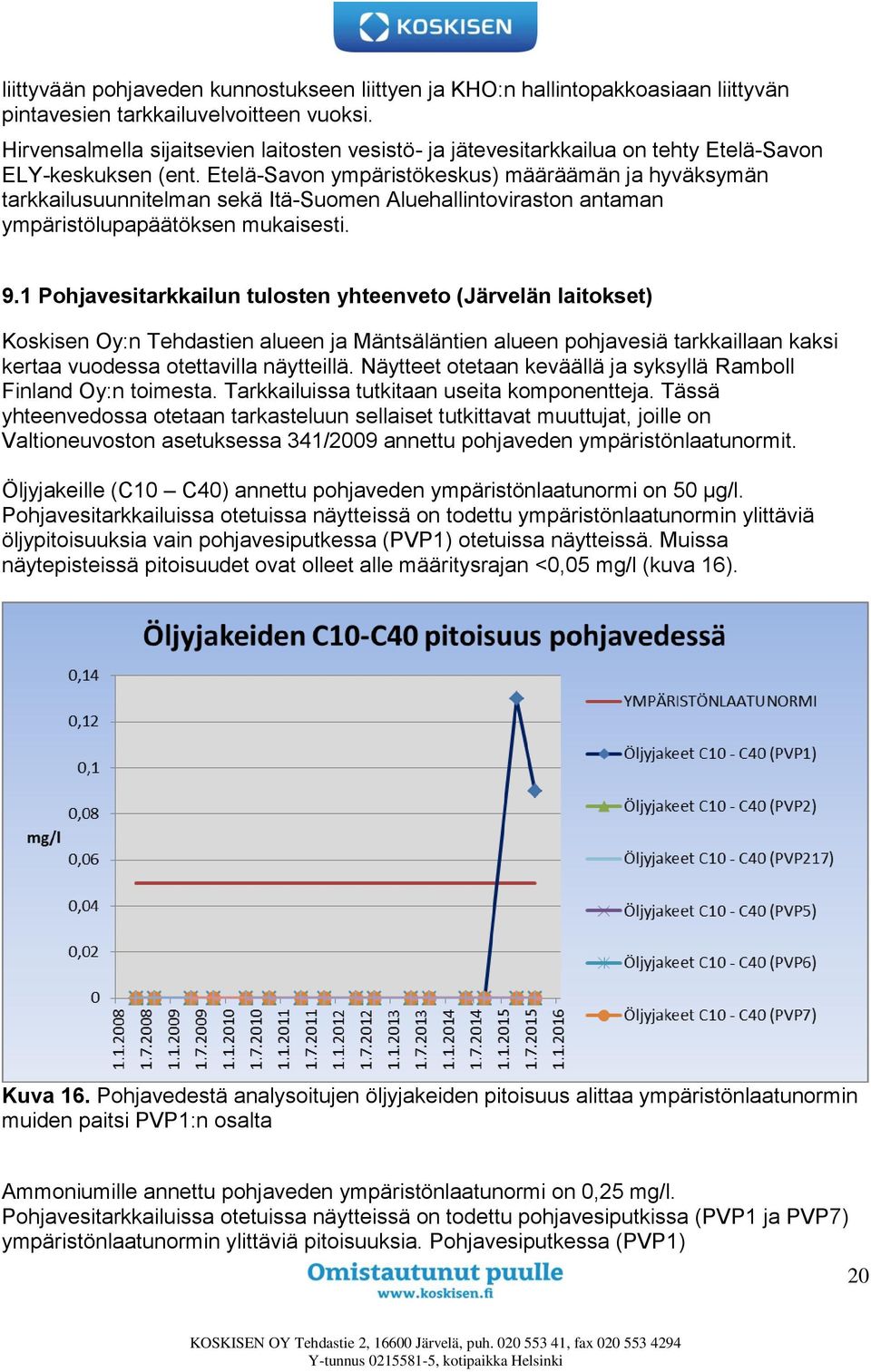 Etelä-Savon ympäristökeskus) määräämän ja hyväksymän tarkkailusuunnitelman sekä Itä-Suomen Aluehallintoviraston antaman ympäristölupapäätöksen mukaisesti. 9.