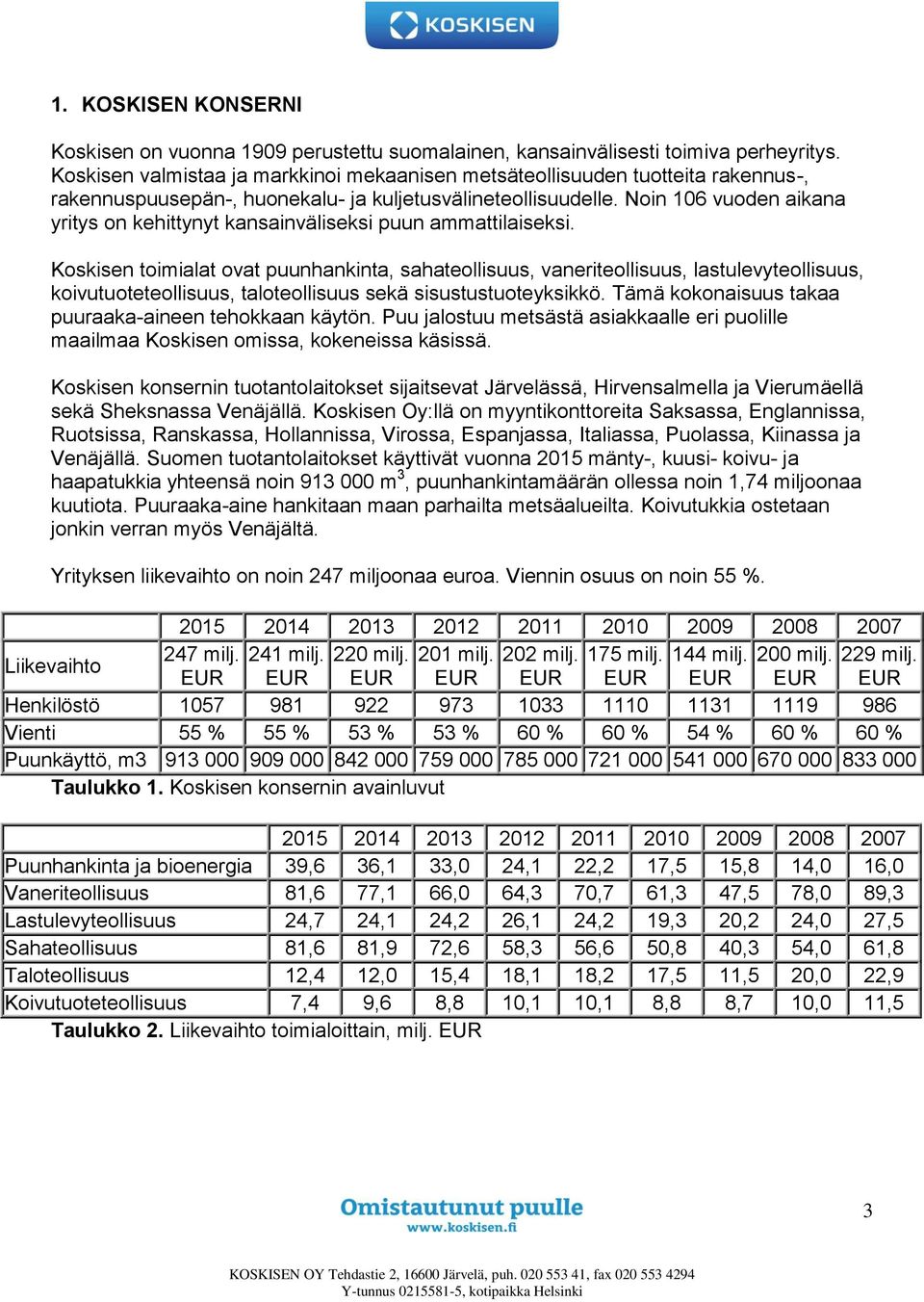 Noin 106 vuoden aikana yritys on kehittynyt kansainväliseksi puun ammattilaiseksi.