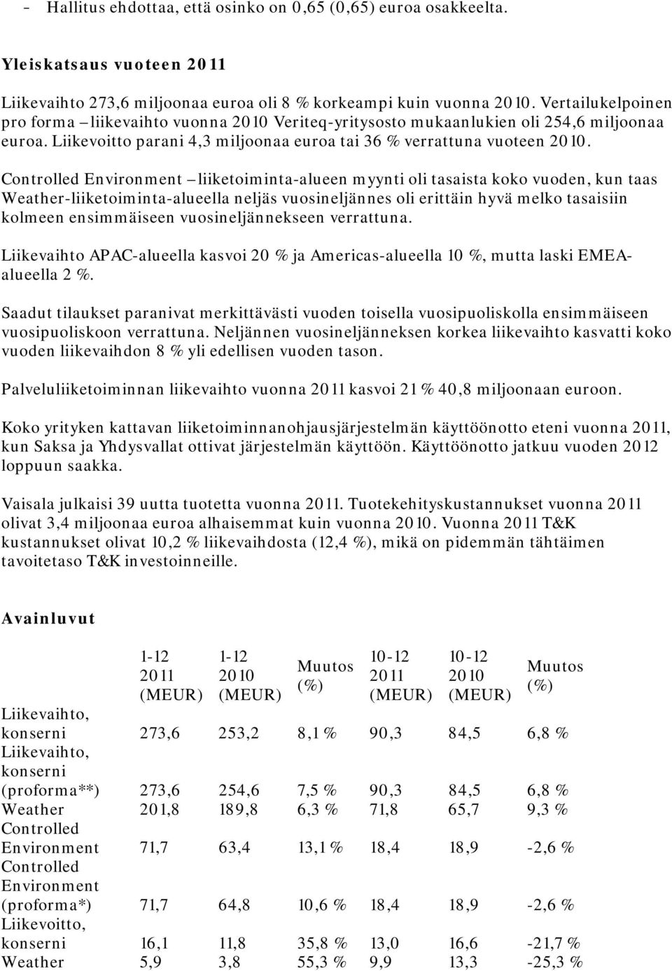 Controlled Environment liiketoiminta-alueen myynti oli tasaista koko vuoden, kun taas Weather-liiketoiminta-alueella neljäs vuosineljännes oli erittäin hyvä melko tasaisiin kolmeen ensimmäiseen