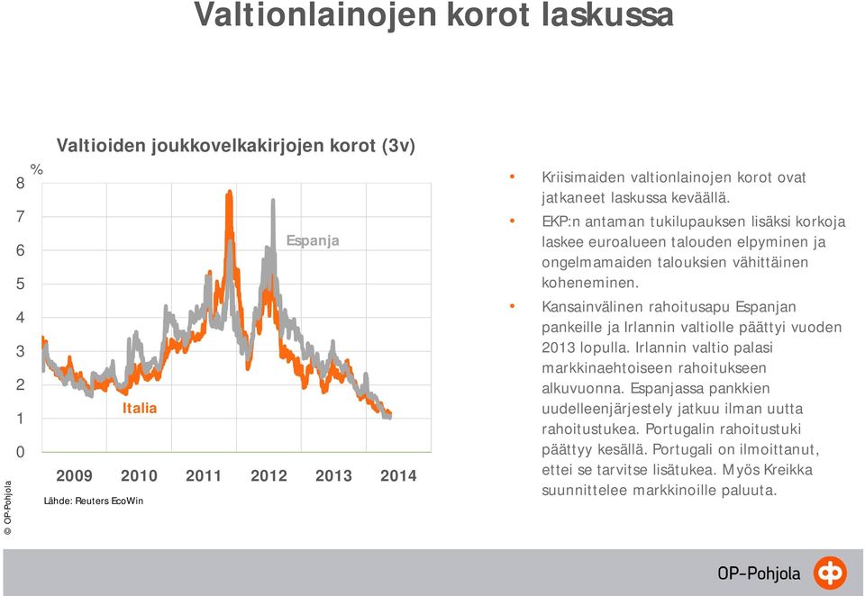 EKP:n antaman tukilupauksen lisäksi korkoja laskee euroalueen talouden elpyminen ja ongelmamaiden talouksien vähittäinen koheneminen.