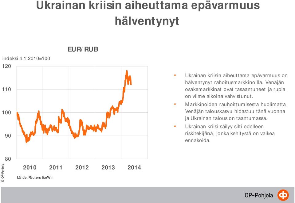 Venäjän osakemarkkinat ovat tasaantuneet ja rupla on viime aikoina vahvistunut.