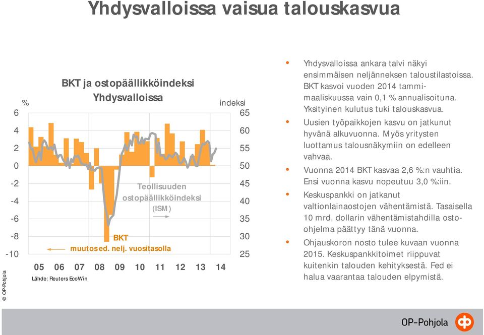 BKT kasvoi vuoden 2014 tammimaaliskuussa vain 0,1 % annualisoituna. Yksityinen kulutus tuki talouskasvua. Uusien työpaikkojen kasvu on jatkunut hyvänä alkuvuonna.