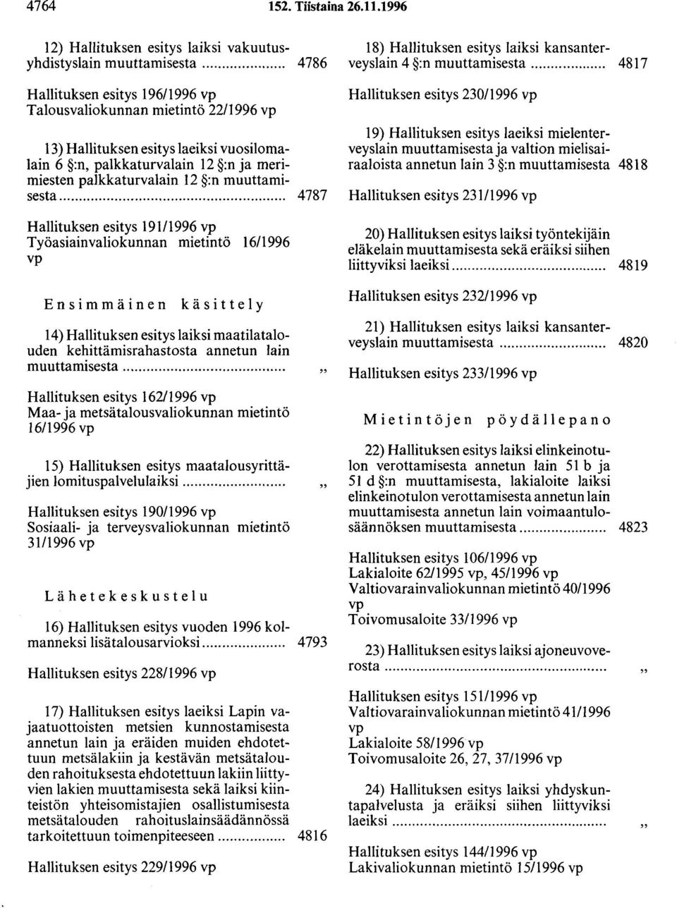 .. 4787 Hallituksen esitys 191/1996 vp Työasiainvaliokunnan mietintö 16/1996 vp Ensimmäinen käsittely 14) Hallituksen esitys laiksi maatilatalouden kehittämisrahastosta annetun lain muuttamisesta.