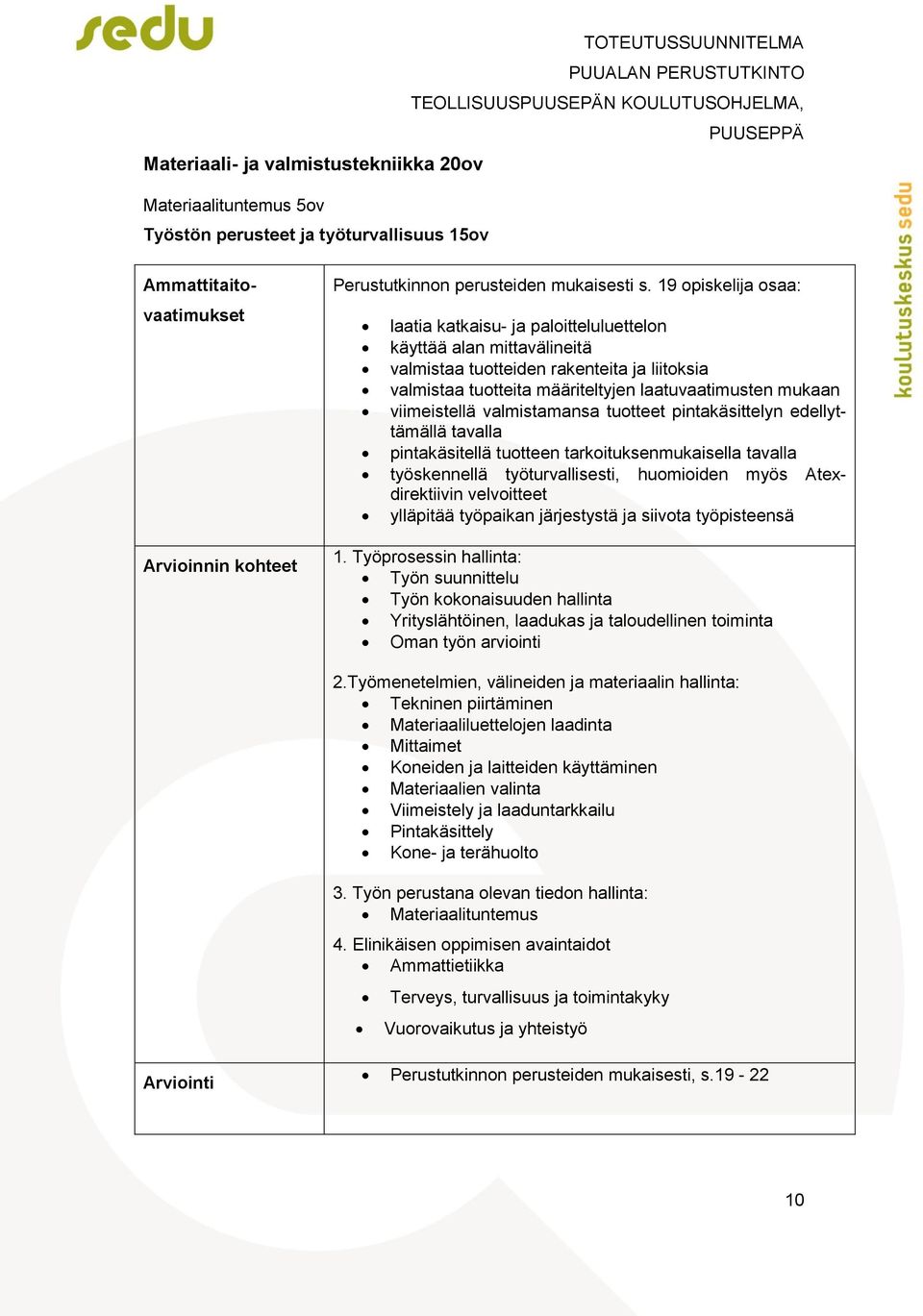 viimeistellä valmistamansa tuotteet pintakäsittelyn edellyttämällä tavalla pintakäsitellä tuotteen tarkoituksenmukaisella tavalla työskennellä työturvallisesti, huomioiden myös Atexdirektiivin