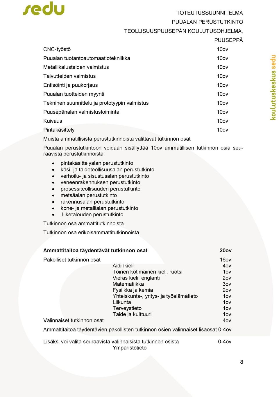 tutkinnon osia seuraavista perustutkinnoista: pintakäsittelyalan perustutkinto käsi- ja taideteollisuusalan perustutkinto verhoilu- ja sisustusalan perustutkinto veneenrakennuksen perustutkinto