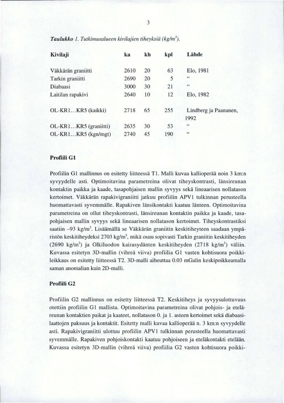 .. KR5 (kaikki) 2718 65 255 Lindberg ja Paananen, 1992 OL-KR1... KR5 (graniitti) 2635 30 53 " OL-KR1... KR5 (kgn/mgt) 2740 45 190 " Profiili Gl Profiilin G 1 mallinnus on esitetty liitteessä Tl.