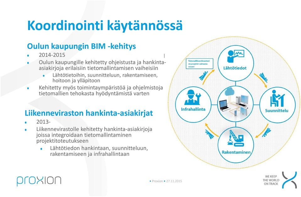 ohjelmistoja tietomallien tehokasta hyödyntämistä varten Liikenneviraston hankinta asiakirjat 2013 Liikennevirastolle kehitetty hankinta