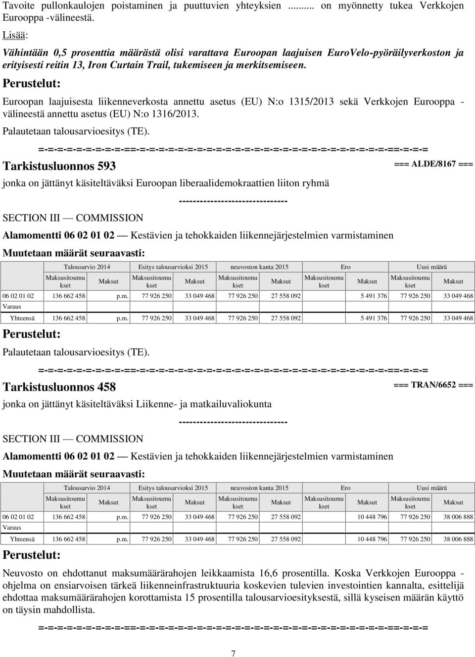 Euroopan laajuisesta liikenneverkosta annettu asetus (EU) N:o 1315/2013 sekä Verkkojen Eurooppa - välineestä annettu asetus (EU) N:o 1316/2013.