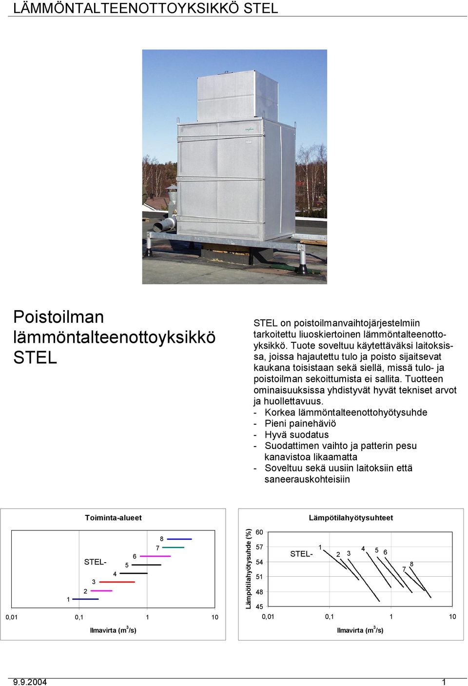 Tuotteen ominaisuuksissa yhdistyvät hyvät tekniset arvot ja huollettavuus.