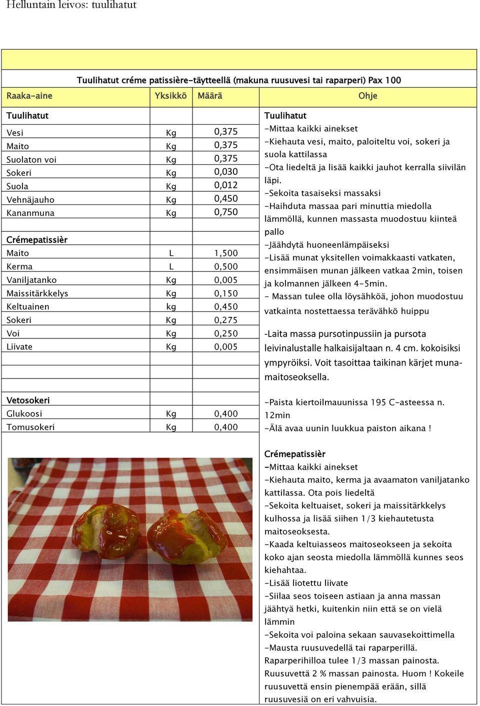 0,005 Vetosokeri Glukoosi Kg 0,400 Tomusokeri Kg 0,400 Tuulihatut -Mittaa kaikki ainekset -Kiehauta vesi, maito, paloiteltu voi, sokeri ja suola kattilassa -Ota liedeltä ja lisää kaikki jauhot