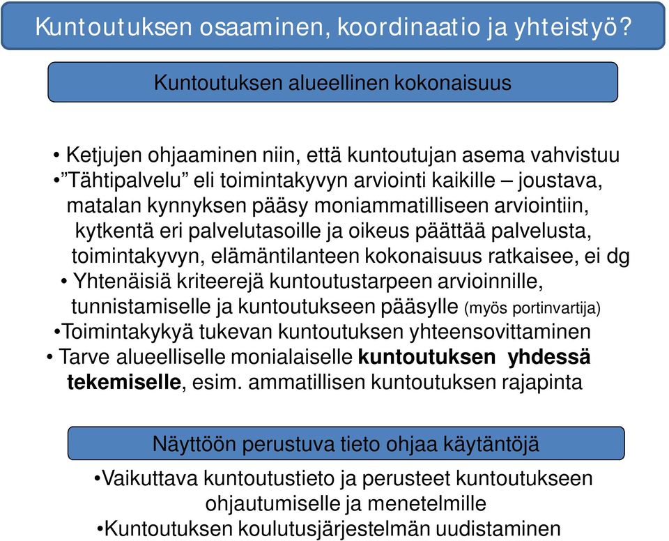 arviointiin, kytkentä eri palvelutasoille ja oikeus päättää palvelusta, toimintakyvyn, elämäntilanteen kokonaisuus ratkaisee, ei dg Yhtenäisiä kriteerejä kuntoutustarpeen arvioinnille,