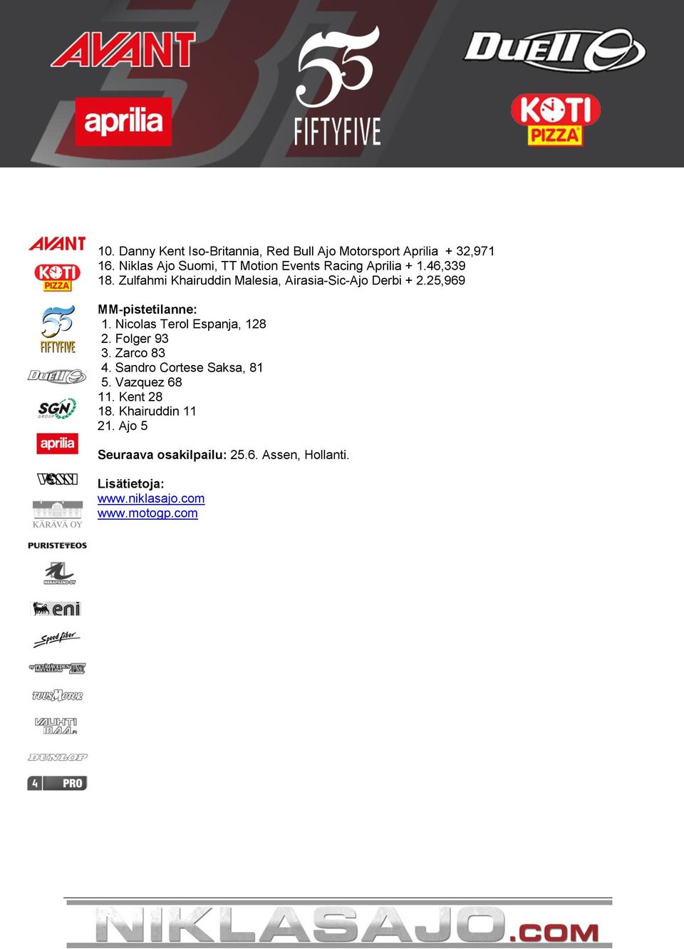 Zulfahmi Khairuddin Malesia, Airasia-Sic-Ajo Derbi + 2.25,969 MM-pistetilanne: 1. Nicolas Terol Espanja, 128 2.