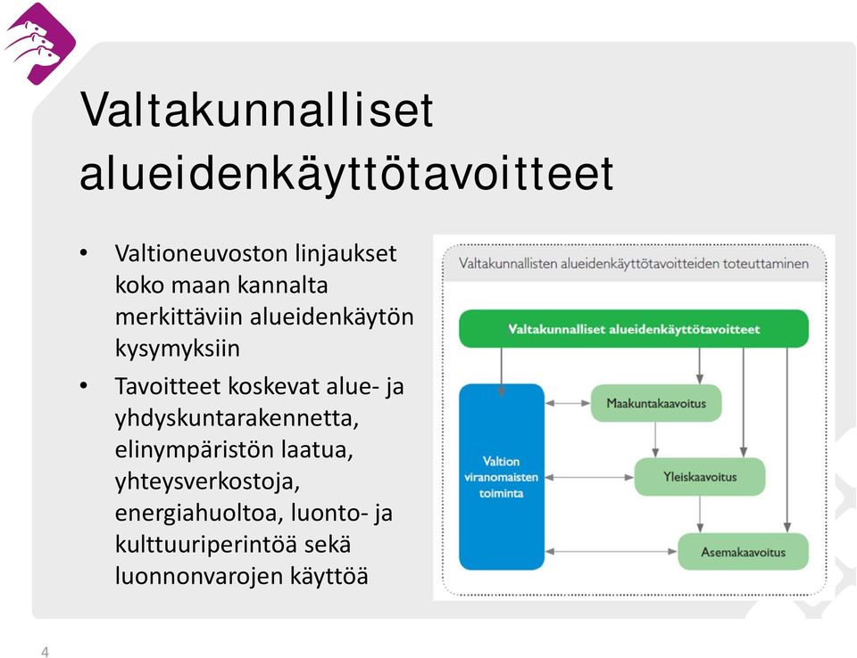 koskevat alue ja yhdyskuntarakennetta, elinympäristön laatua,