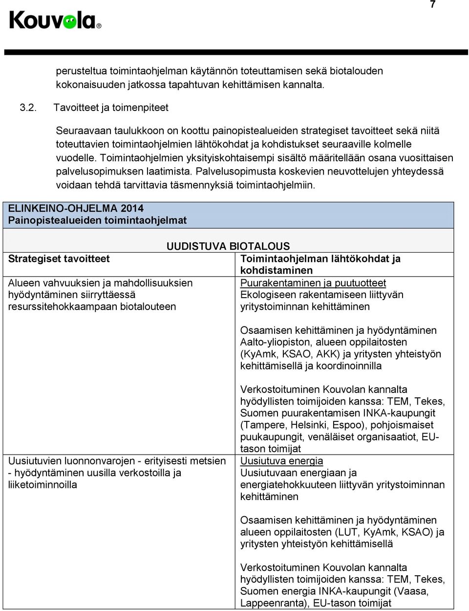 vuodelle. Toimintaohjelmien yksityiskohtaisempi sisältö määritellään osana vuosittaisen palvelusopimuksen laatimista.