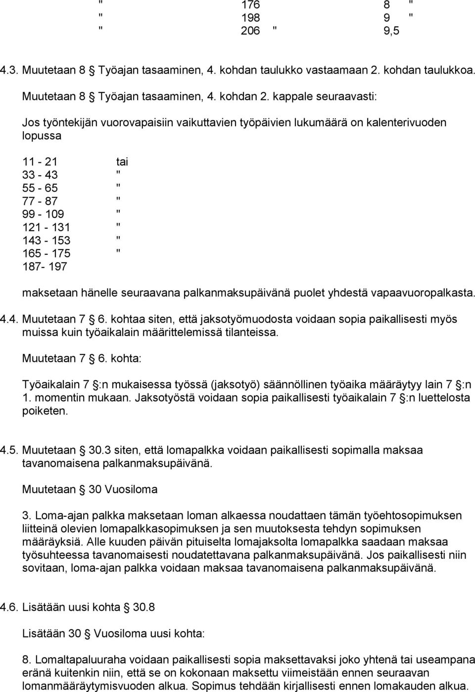 maksetaan hänelle seuraavana palkanmaksupäivänä puolet yhdestä vapaavuoropalkasta. 4.4. Muutetaan 7 6.