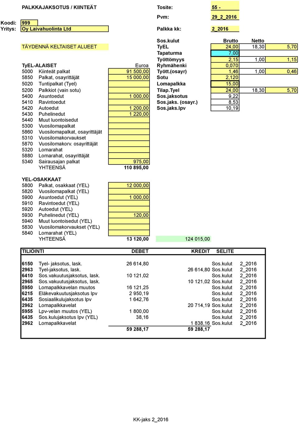 (osayr) 1,46 1,00 0,46 123 5850 Palkat, osayrittäjät 15 000,00 Sotu 2,120 123 5020 Tuntipalkat (Tyel) Lomapalkka 15,00 5200 Palkkiot (vain sotu) Tilap.