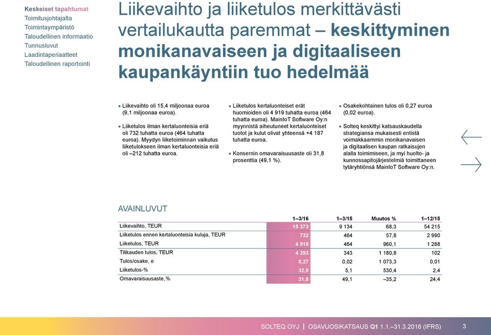 Liiketulos kertaluonteiset erät huomioiden oli 4 919 tuhatta euroa (464 tuhatta euroa).