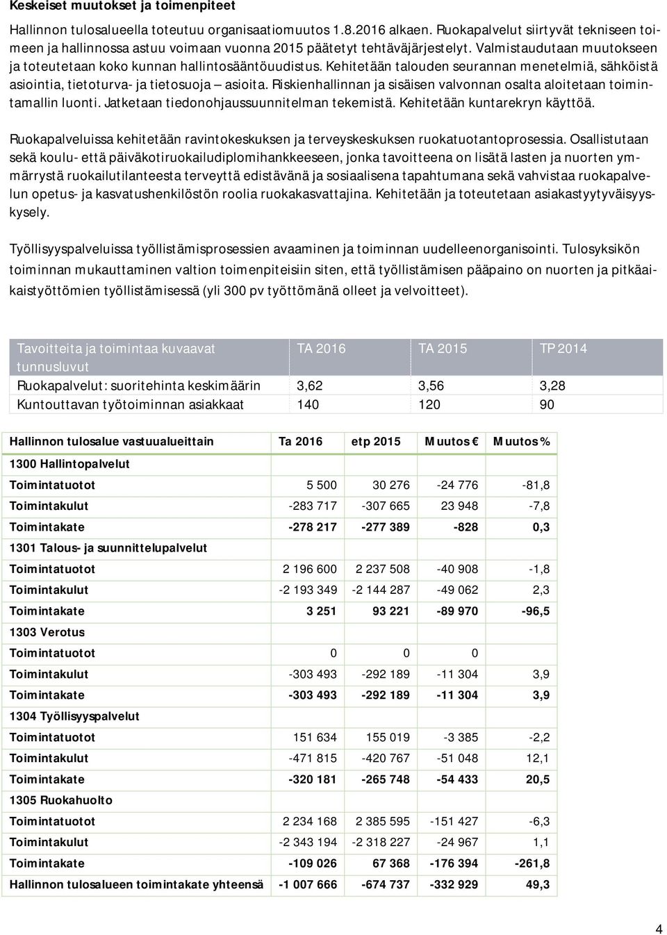 Kehitetään talouden seurannan menetelmiä, sähköistä asiointia, tietoturva- ja tietosuoja asioita. Riskienhallinnan ja sisäisen valvonnan osalta aloitetaan toimintamallin luonti.