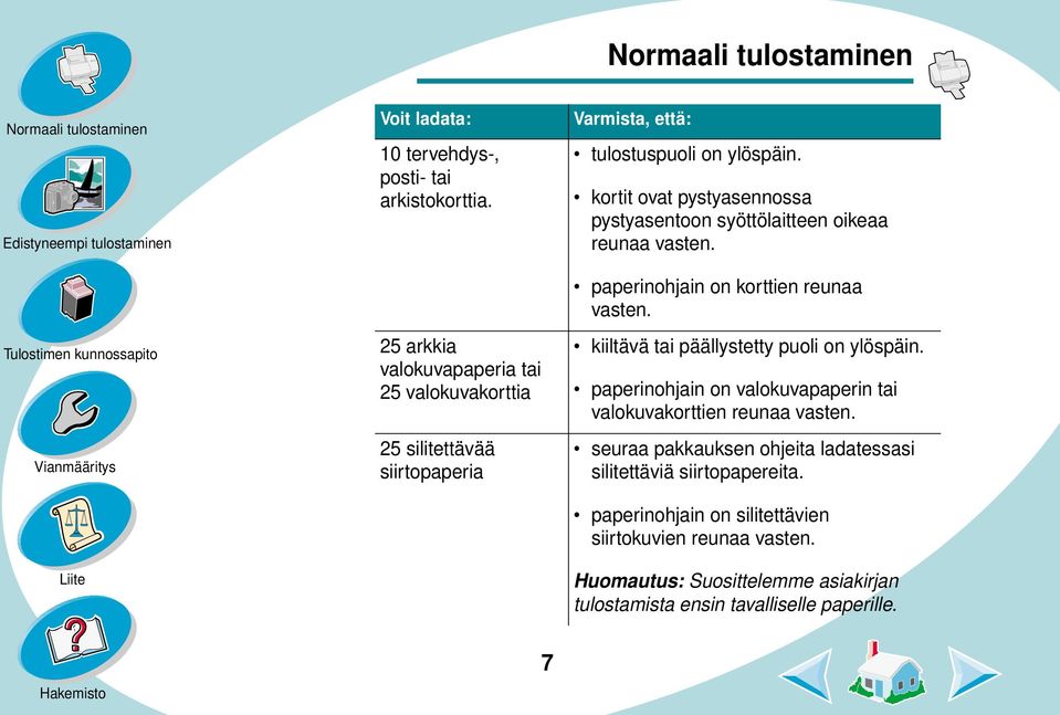 kortit ovat pystyasennossa pystyasentoon syöttölaitteen oikeaa reunaa vasten. paperinohjain on korttien reunaa vasten.