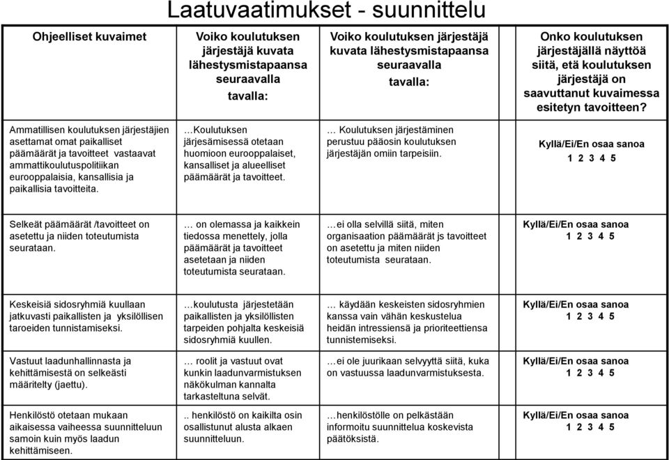 Koulutuksen järjesämisessä otetaan huomioon eurooppalaiset, kansalliset ja alueelliset päämäärät ja tavoitteet. Koulutuksen järjestäminen perustuu pääosin koulutuksen järjestäjän omiin tarpeisiin.