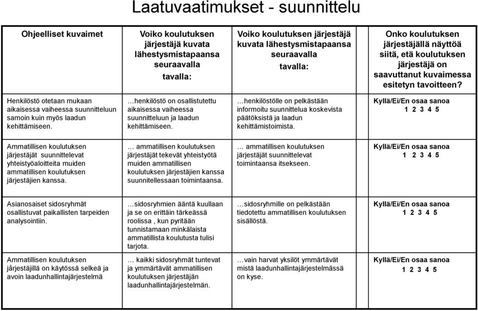 henkilöstölle on pelkästään informoitu suunnittelua koskevista päätöksistä ja laadun kehittämistoimista.