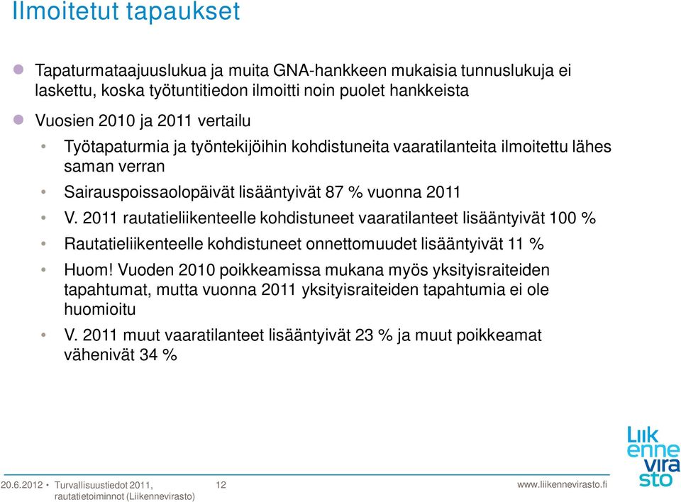 2011 rautatieliikenteelle kohdistuneet vaaratilanteet lisääntyivät 100 % Rautatieliikenteelle kohdistuneet onnettomuudet lisääntyivät 11 % Huom!