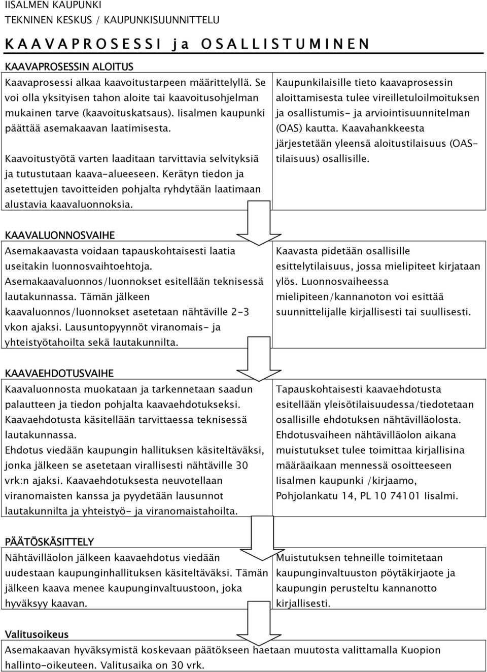 Kaavoitustyötä varten laaditaan tarvittavia selvityksiä ja tutustutaan kaava-alueeseen. Kerätyn tiedon ja asetettujen tavoitteiden pohjalta ryhdytään laatimaan alustavia kaavaluonnoksia.