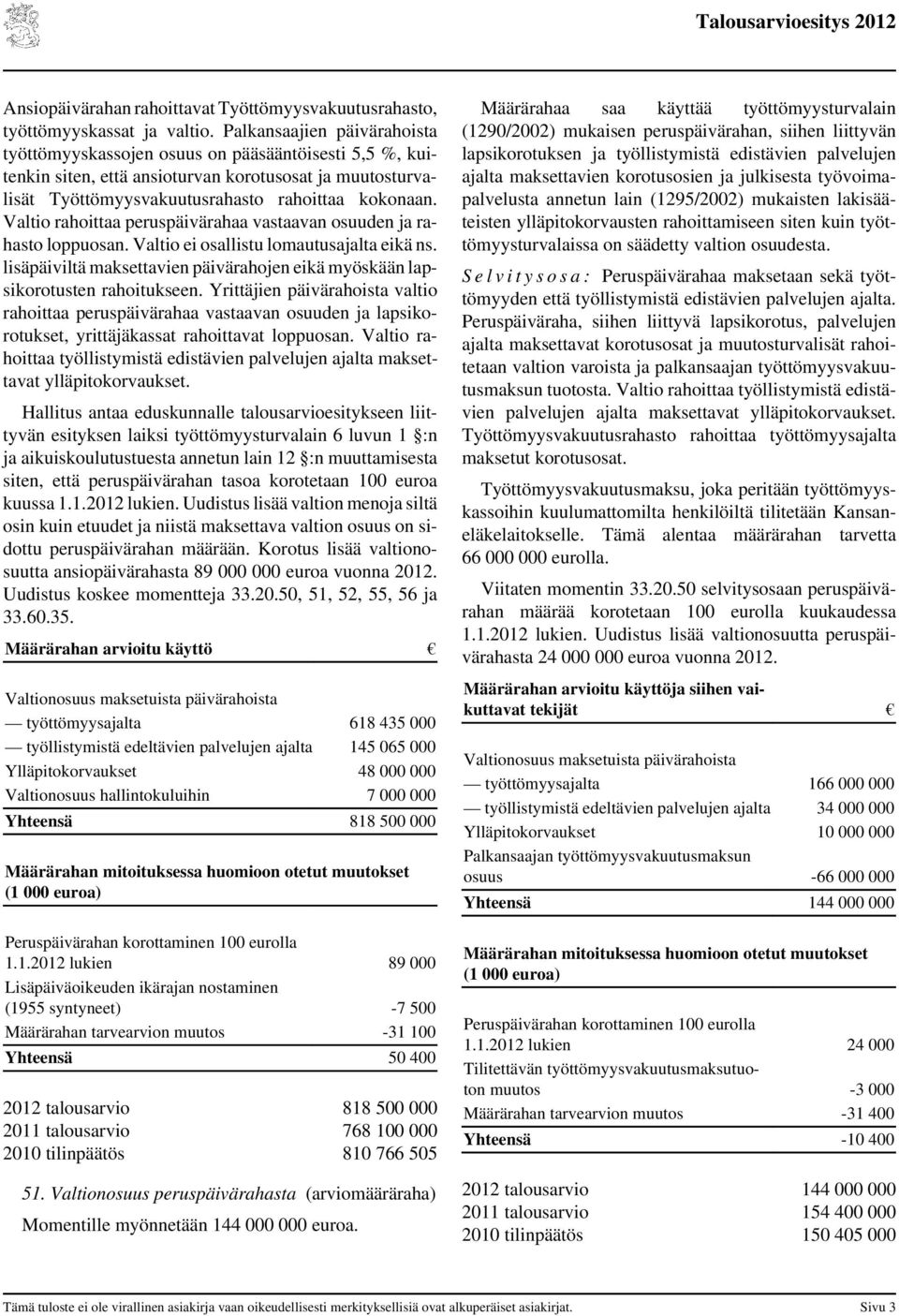 Valtio rahoittaa peruspäivärahaa vastaavan osuuden ja rahasto loppuosan. Valtio ei osallistu lomautusajalta eikä ns. lisäpäiviltä maksettavien päivärahojen eikä myöskään lapsikorotusten rahoitukseen.