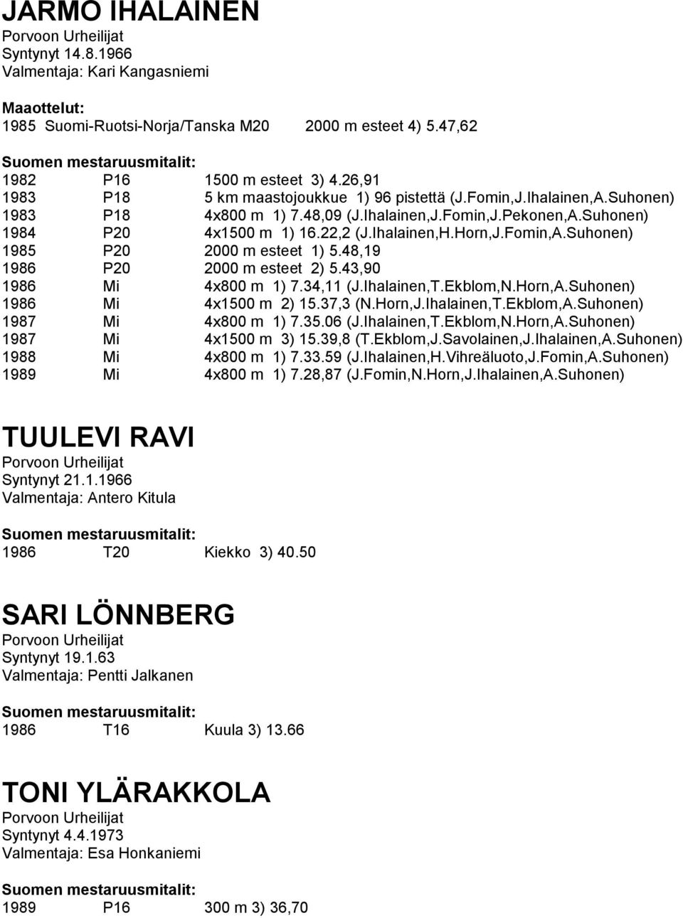 Horn,J.Fomin,A.Suhonen) 1985 P20 2000 m esteet 1) 5.48,19 1986 P20 2000 m esteet 2) 5.43,90 1986 Mi 4x800 m 1) 7.34,11 (J.Ihalainen,T.Ekblom,N.Horn,A.Suhonen) 1986 Mi 4x1500 m 2) 15.37,3 (N.Horn,J.Ihalainen,T.Ekblom,A.