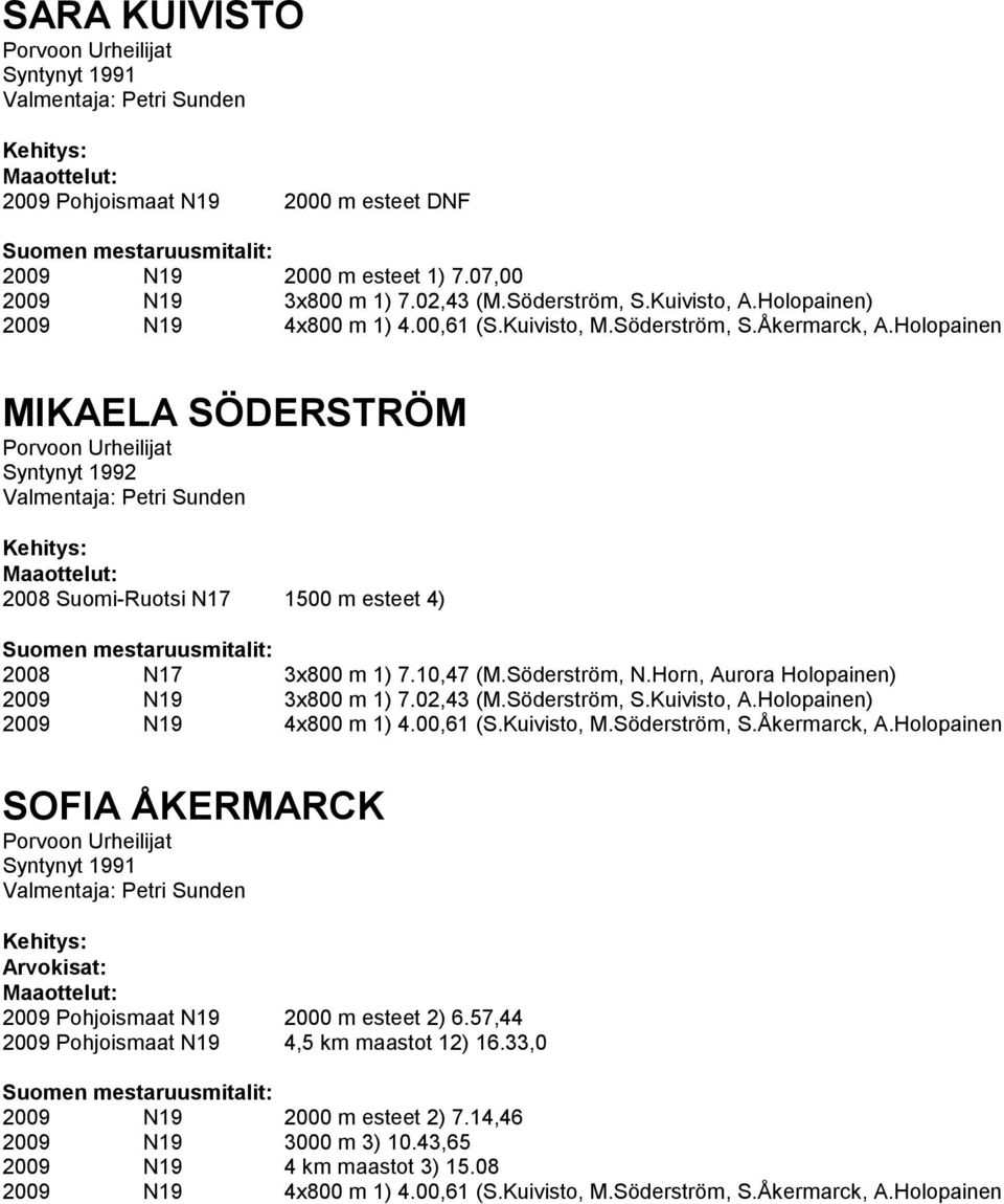 Holopainen MIKAELA SÖDERSTRÖM Syntynyt 1992 Valmentaja: Petri Sunden 2008 Suomi-Ruotsi N17 1500 m esteet 4) 2008 N17 3x800 m 1) 7.10,47 (M.Söderström, N.Horn, Aurora Holopainen) 2009 N19 3x800 m 1) 7.