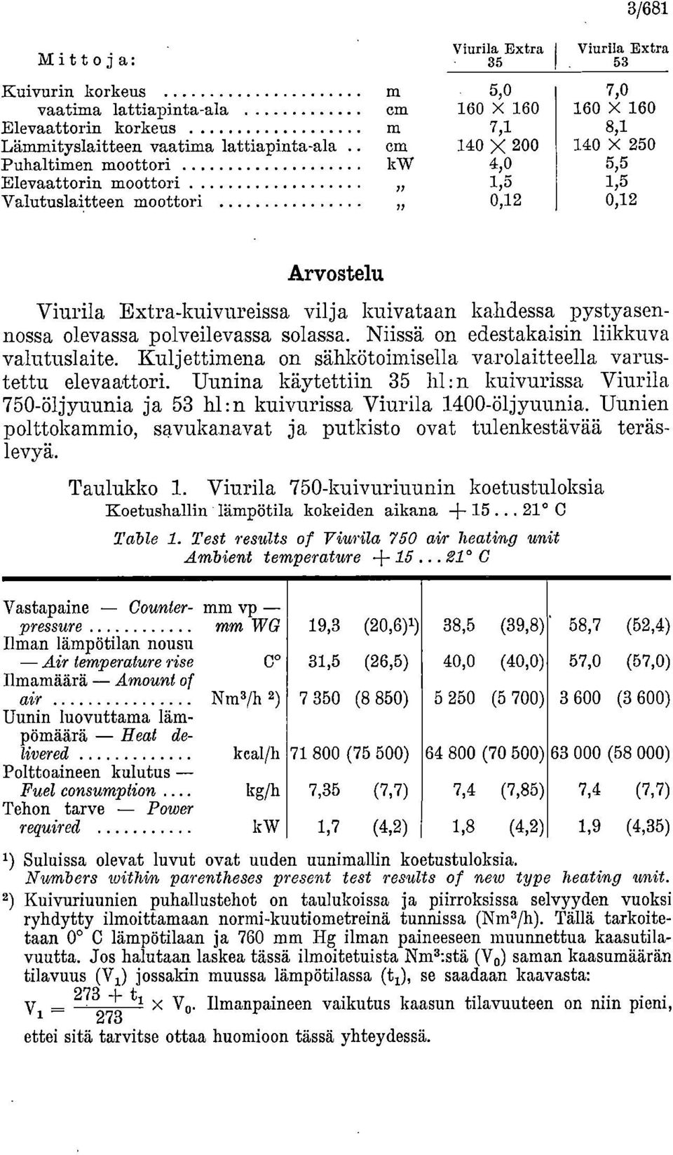 ,, 1,5 1,5 Valutuslaitteen moottori 11 0,12 0,12 Arvostelu Viurila Extra-kuivureissa vilja kuivataan kahdessa pystyasennossa olevassa polveilevassa solassa.