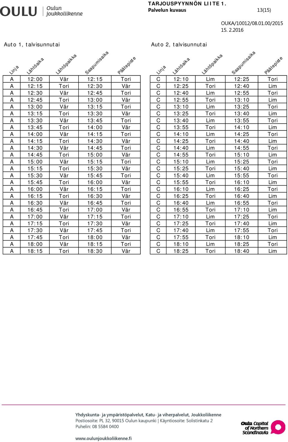 13:00 Vär C 12:55 Tori 13:10 Lim A 13:00 Vär 13:15 Tori C 13:10 Lim 13:25 Tori A 13:15 Tori 13:30 Vär C 13:25 Tori 13:40 Lim A 13:30 Vär 13:45 Tori C 13:40 Lim 13:55 Tori A 13:45 Tori 14:00 Vär C