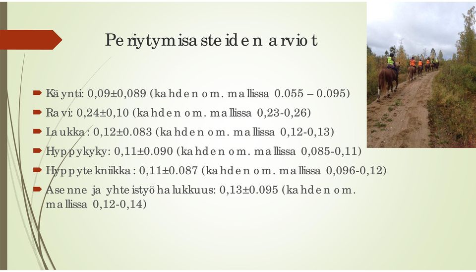 mallissa 0,12-0,13) Hyppykyky: 0,11±0.090 (kahden om.