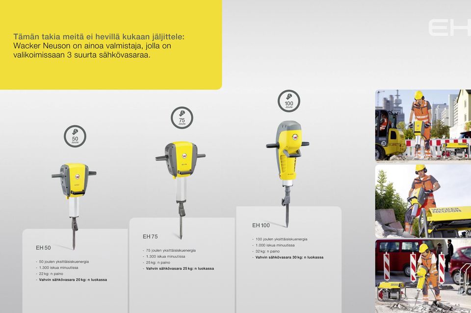 300 iskua minuutissa - 22 kg: n paino - Vahvin sähkövasara 20 kg: n luokassa EH 75-75 joulen yksittäisiskuenergia - 1.