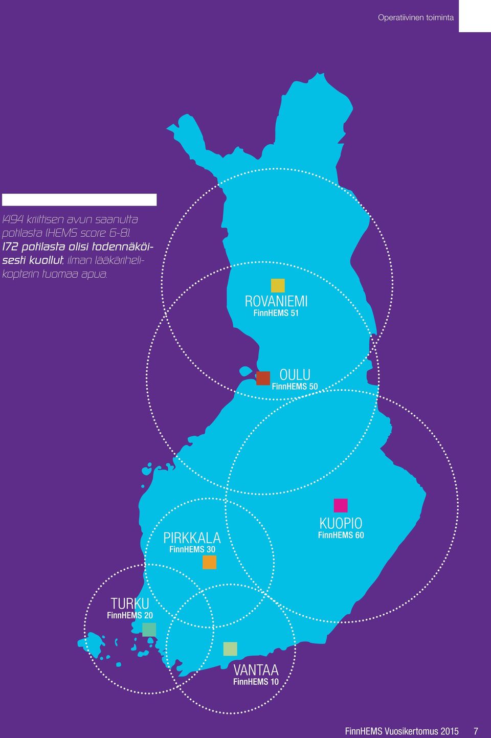 172 potilasta olisi todennäköisesti kuollut,