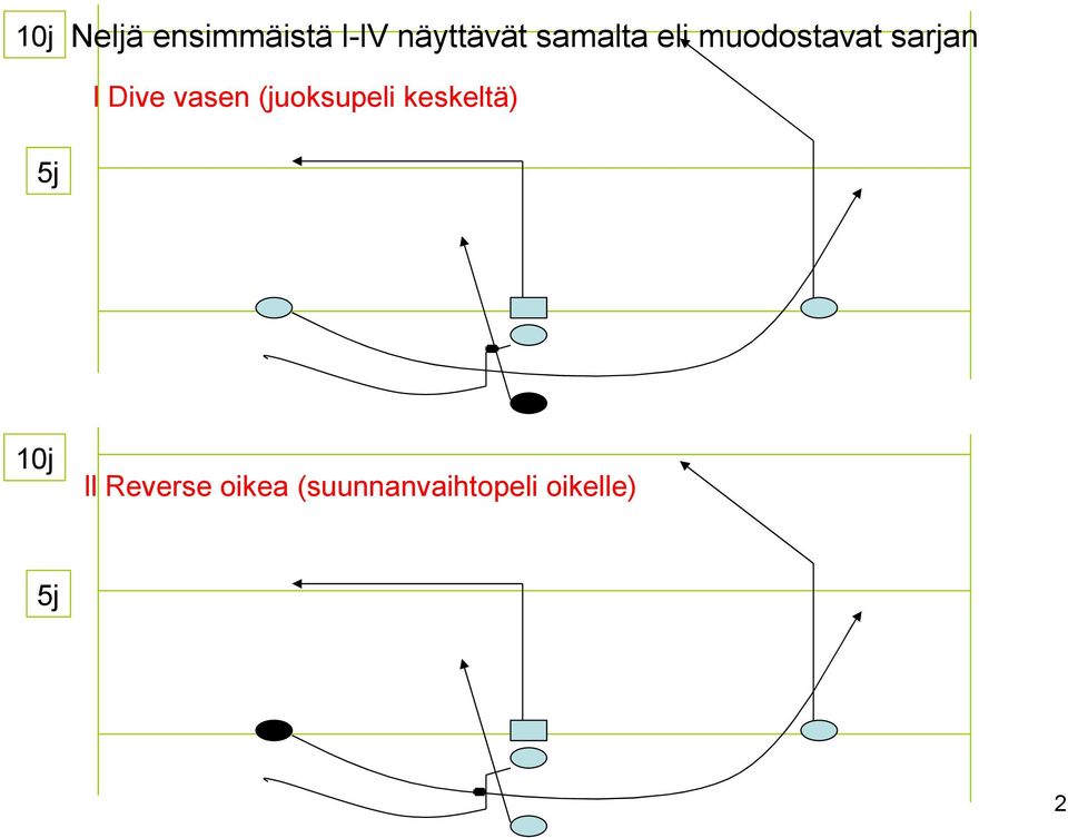 Dive vasen (juoksupeli keskeltä) ll