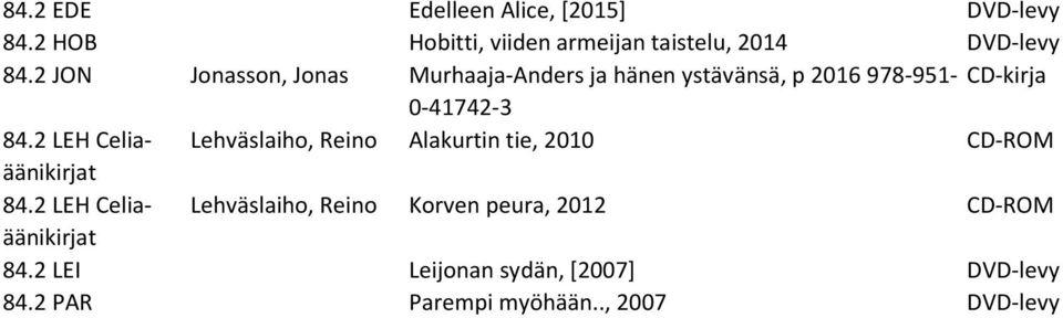 2 LEH Celiaäänikirjat Lehväslaiho, Reino Alakurtin tie, 2010 CD-ROM 84.