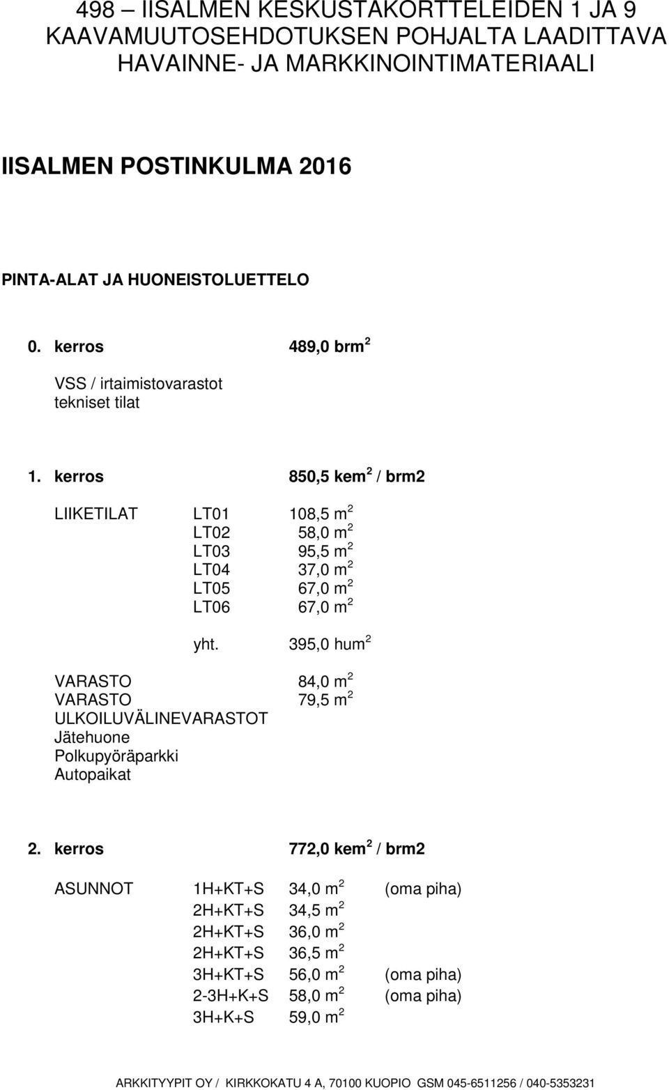 kerros 850,5 kem 2 / brm2 LIIKETILAT LT01 108,5 m 2 LT02 58,0 m 2 LT03 95,5 m 2 LT04 37,0 m 2 LT05 67,0 m 2 LT06 67,0 m 2 yht.