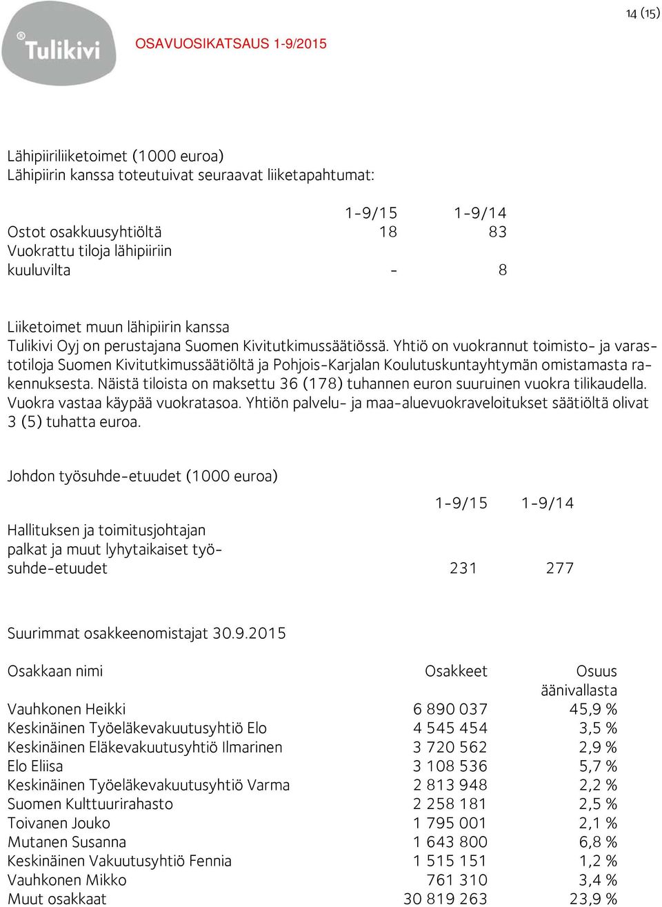 Yhtiö on vuokrannut toimisto- ja varastotiloja Suomen Kivitutkimussäätiöltä ja Pohjois-Karjalan Koulutuskuntayhtymän omistamasta rakennuksesta.