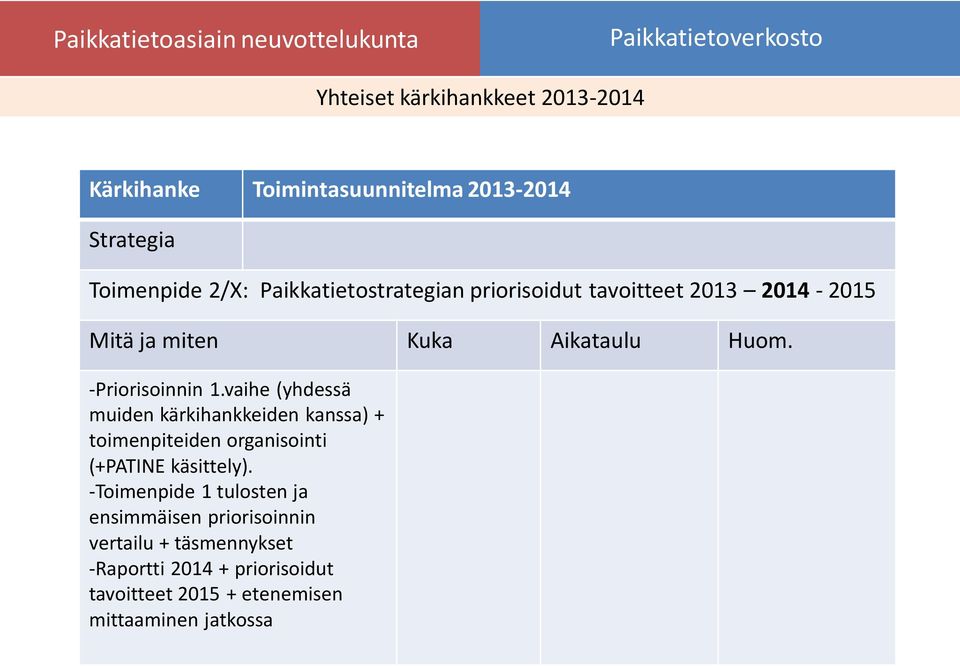 vaihe (yhdessä muiden kärkihankkeiden kanssa) + toimenpiteiden organisointi (+PATINE käsittely).