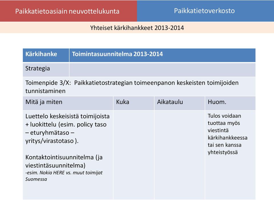 policy taso eturyhmätaso yritys/virastotaso ). Kontaktointisuunnitelma (ja viestintäsuunnitelma) -esim.