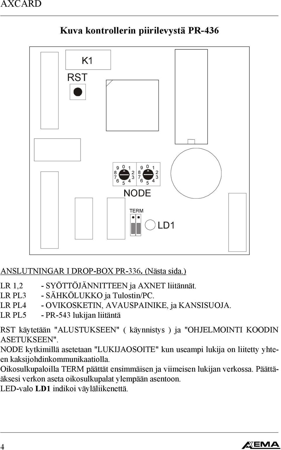 - PR-543 lukijan liitäntä RST käytetään "ALUSTUKSEEN" ( käynnistys ) ja "OHJELMOINTI KOODIN ASETUKSEEN".