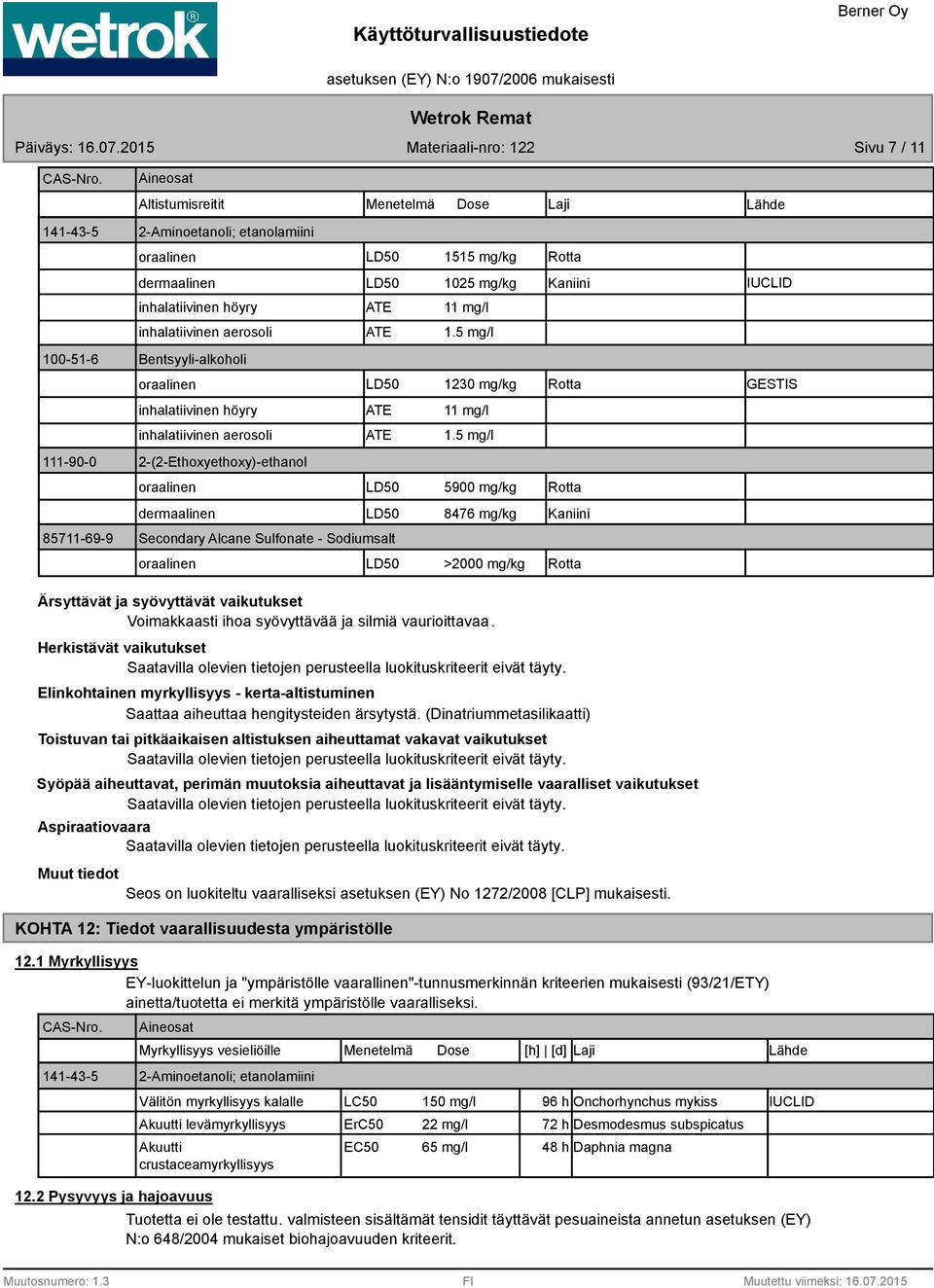 5 mg/l 100-51-6 Bentsyyli-alkoholi oraalinen inhalatiivinen höyry ATE 11 mg/l inhalatiivinen aerosoli ATE 1.